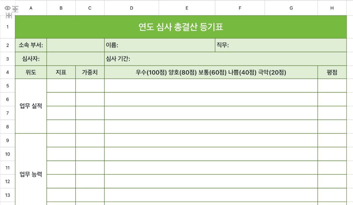 연도 심사 총결산 등기표